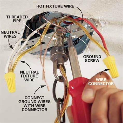 installing ceiling light fixture box